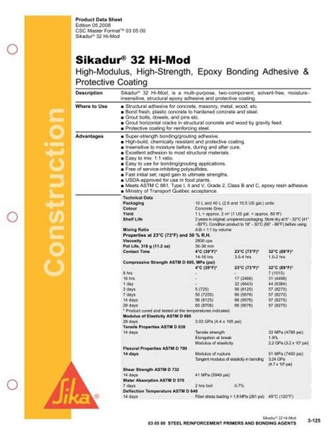 sika 32 hi mod data sheet.